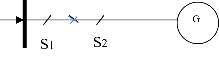 Imagine pentru întrebarea 14 – Electrotehnică – Bloc 9: Pe schema de mai sus sunt aparate în plus ?